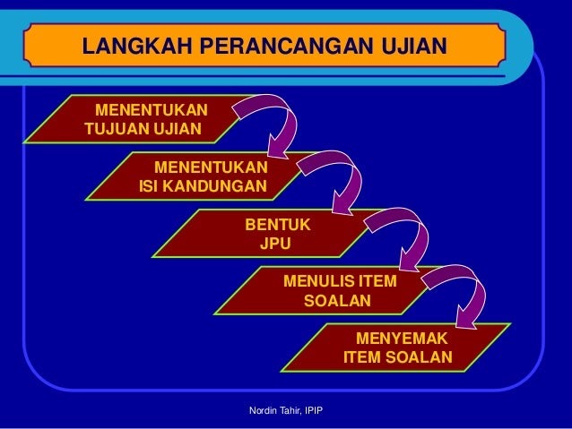 Soalan Matematik Mencabar Minda - Selangor b