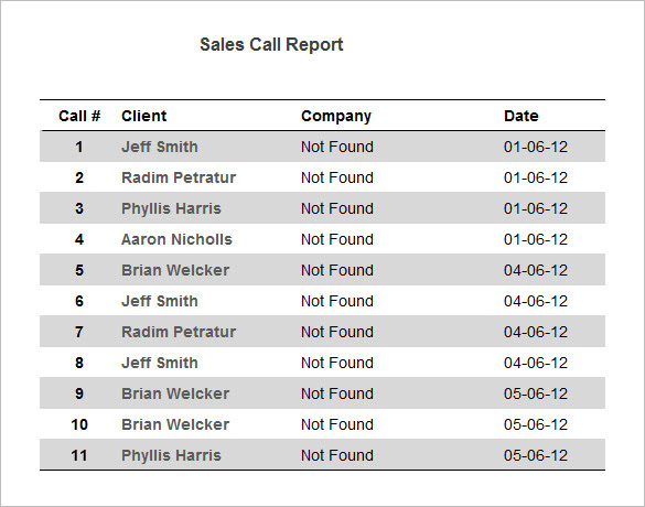 Daily Sales Call Report Template In Excel Calendar June