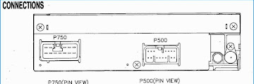 2003 Subaru Outback Stereo Wiring Diagram