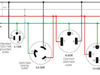 Amp Outlet Wiring Diagram