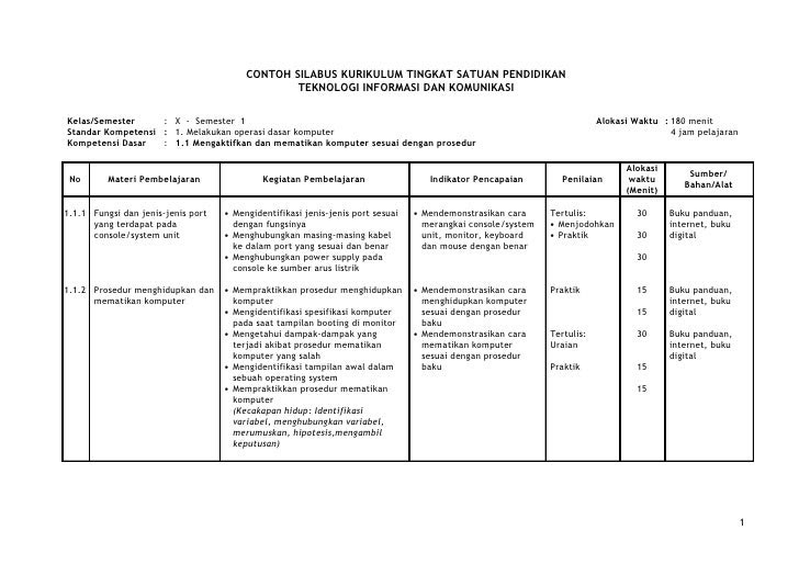 Artikel Contoh Laporan Ilmiah Biologi - Syd Thomposon 2012