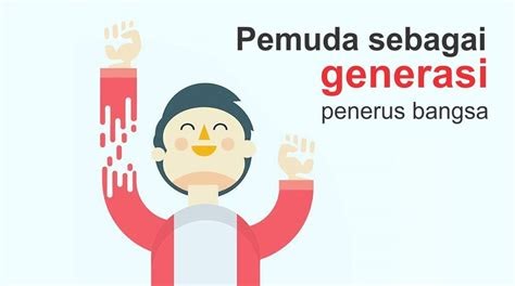Hak Dan Kewajiban Generasi Muda : Hak Dan Kewajiban ...