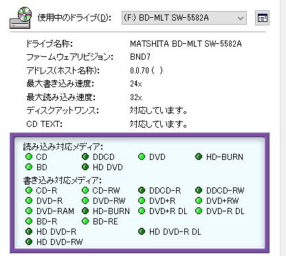 心に強く訴える Cd Text 書き込み 画像ブログ