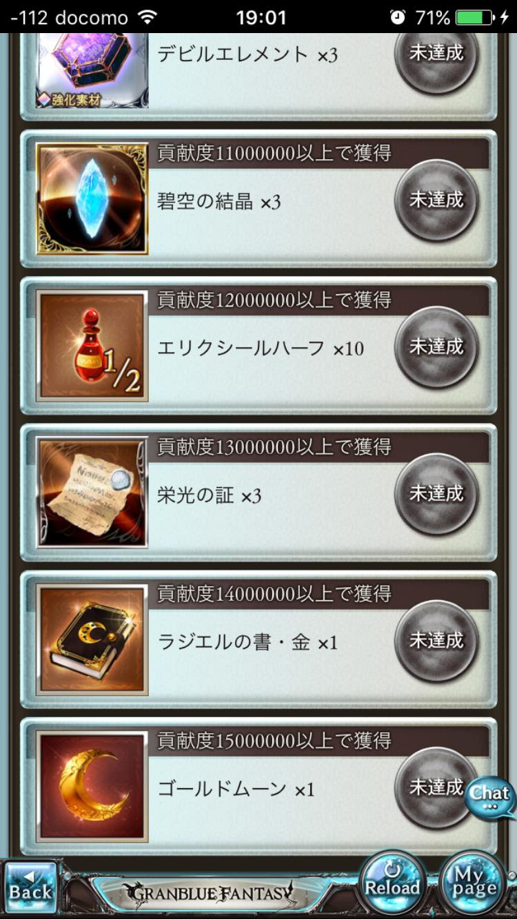 最高 グラブル 古戦場 貢献度 100以上の最高の絵のゲーム