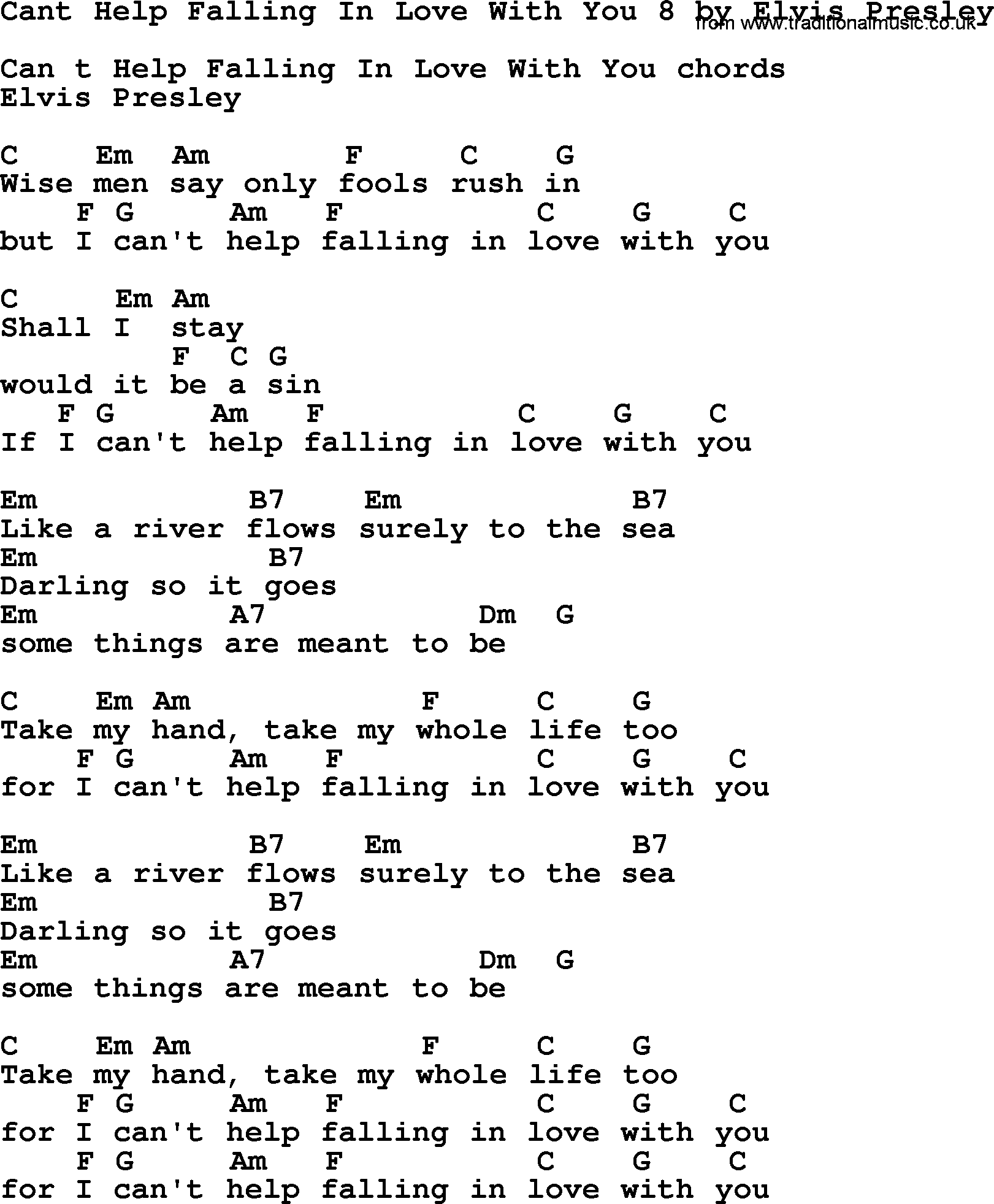 Cant Help Falling In Love With You Ukulele Chords Jameslemingthon Blog