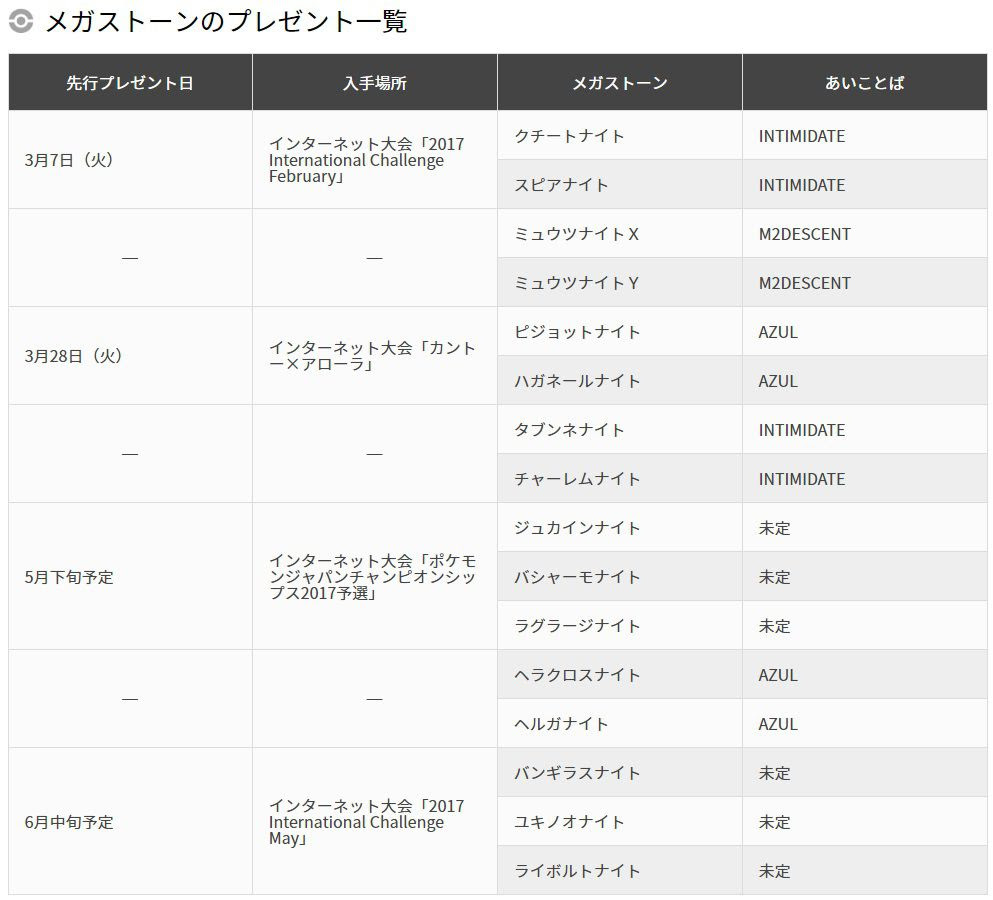 ポケモンoras ハガネール イメージポケモンコレクション