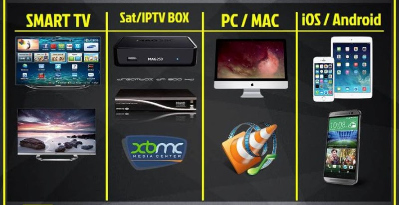 d android tv box xbmc comboios de portugal