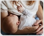 Recent research shows that ease of breastfeeding after C-section differs culturally