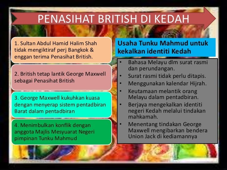 Surat Rasmi Dlm Bahasa Inggeris - Surat Ras