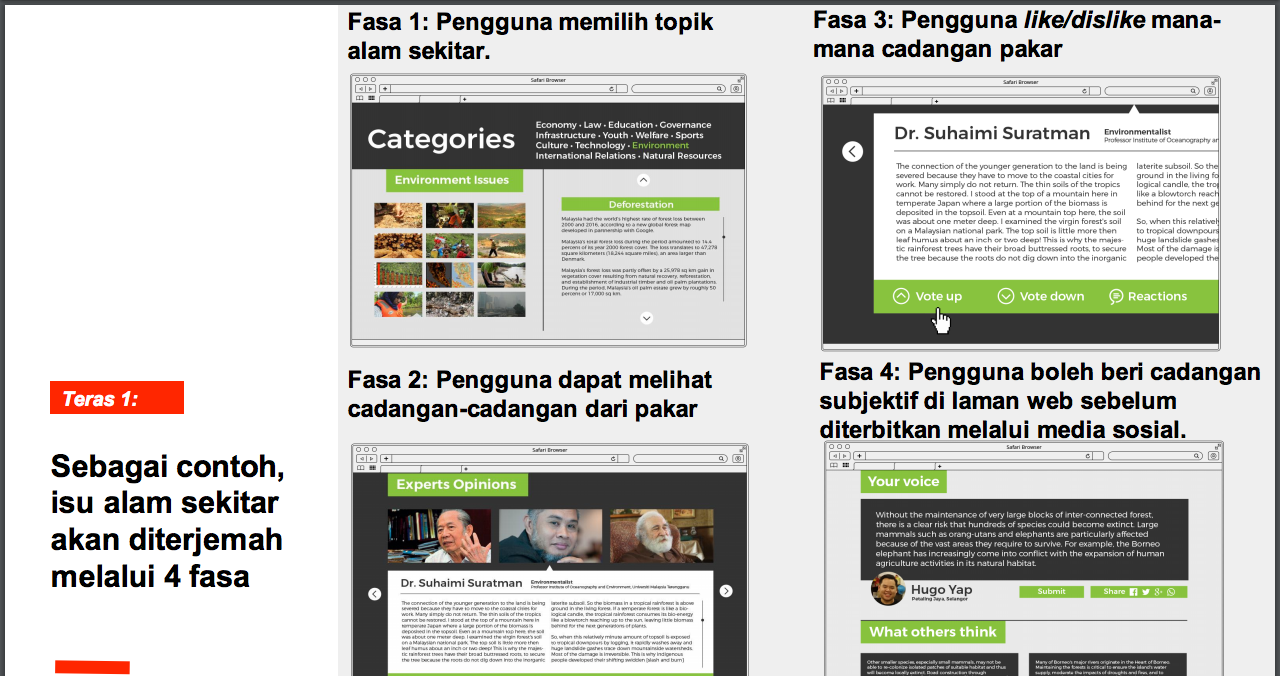 Soalan Interview Untuk Usahawan - Sample Site r