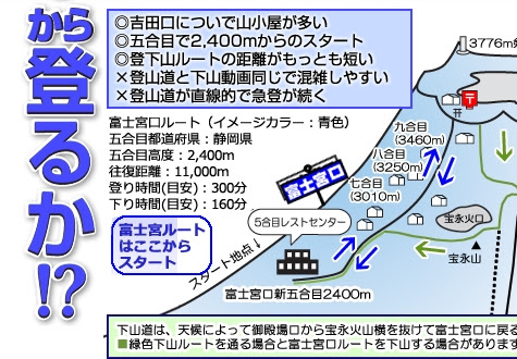 驚くばかり静岡 ディズニー バス チケットなし 日帰り すべてのイラスト画像