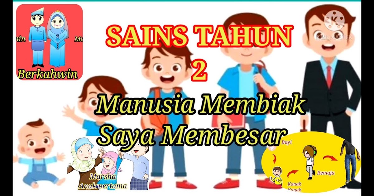 pewarisan sains tahun 4