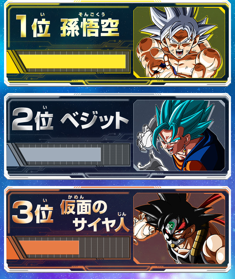トップ ドラゴンボール キャラクター 人気 ランキング ベストアニメ画像