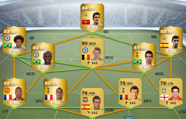 Stevan jovetić was born on nov. Review Stevan Jovetic Fifa 14 Ultimate Team