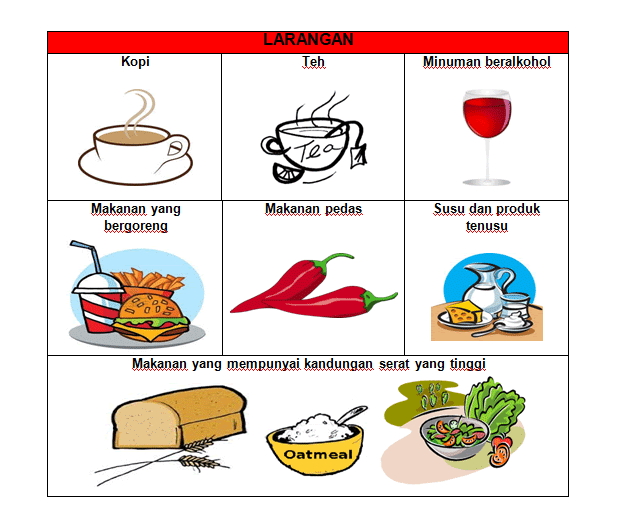 Jenis Ubat Tahan Sakit In English - Nelpon a