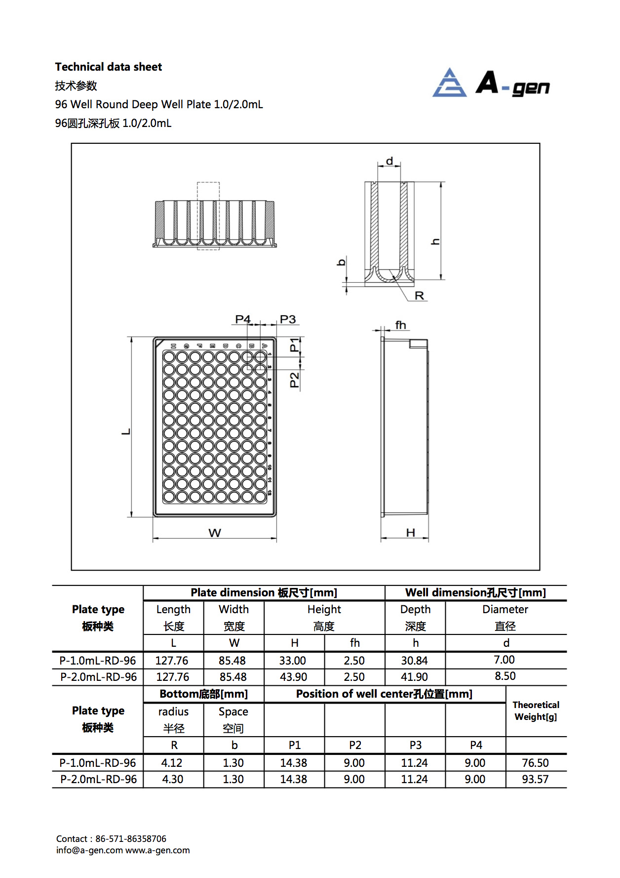 96 Well Plate Dimensions Allis