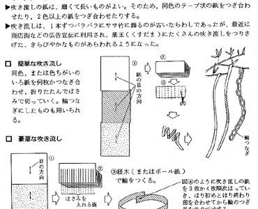 お花紙 手作り 仙台 七夕 吹き流し 作り方 204864