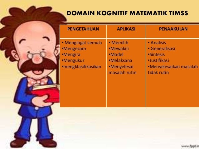 Contoh Soalan Penaakulan Matematik Tingkatan 4 - Malacca t