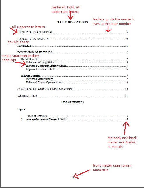 Chicago style issue covers several writing aspects at once. Writing Formal Reports Business Writing For Everyone