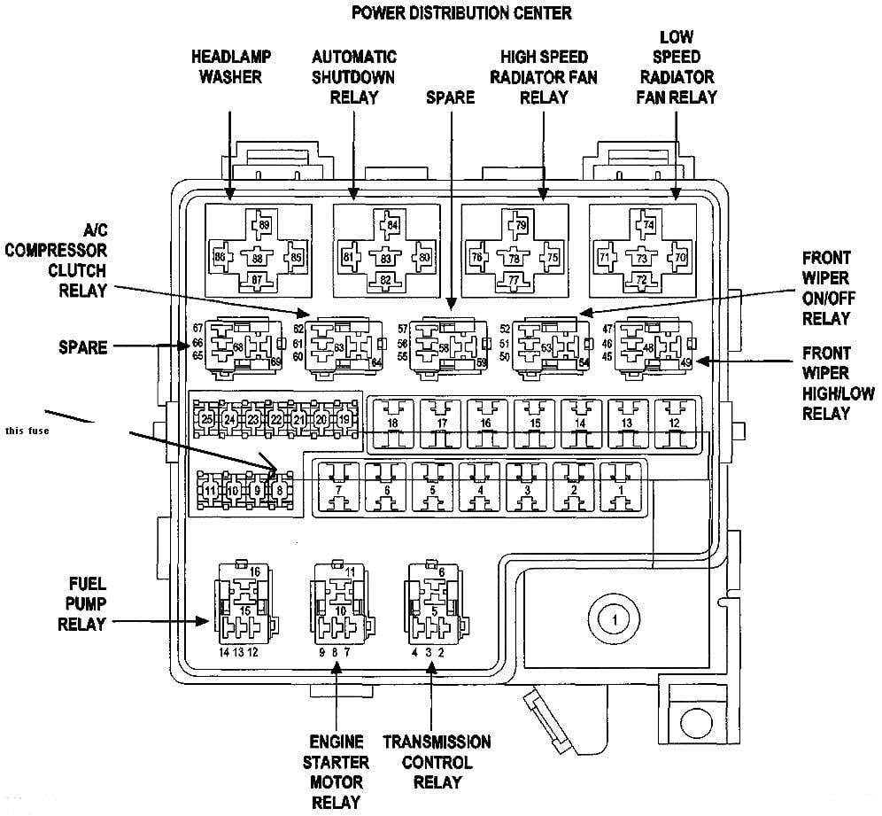 2010 chrysler sebring fuse box diagram