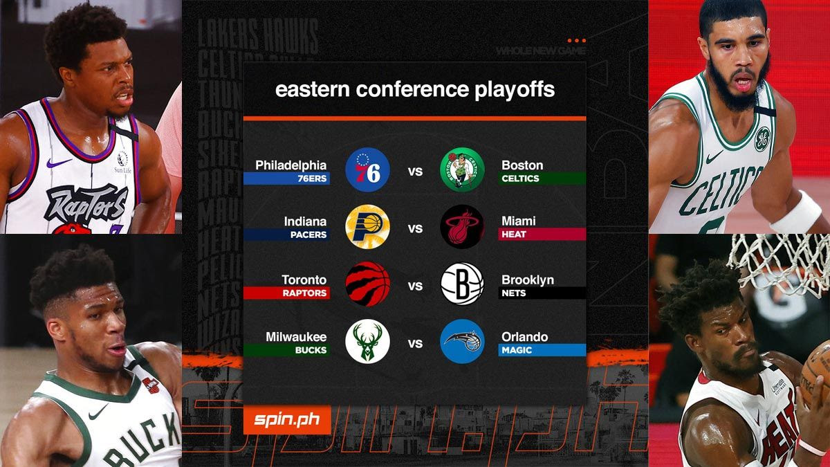 Sitting at eight games under.500, orlando is among the worst teams to make the playoffs in recent nba history. Nba East Playoffs First Round Playoff Matchups And Predictions