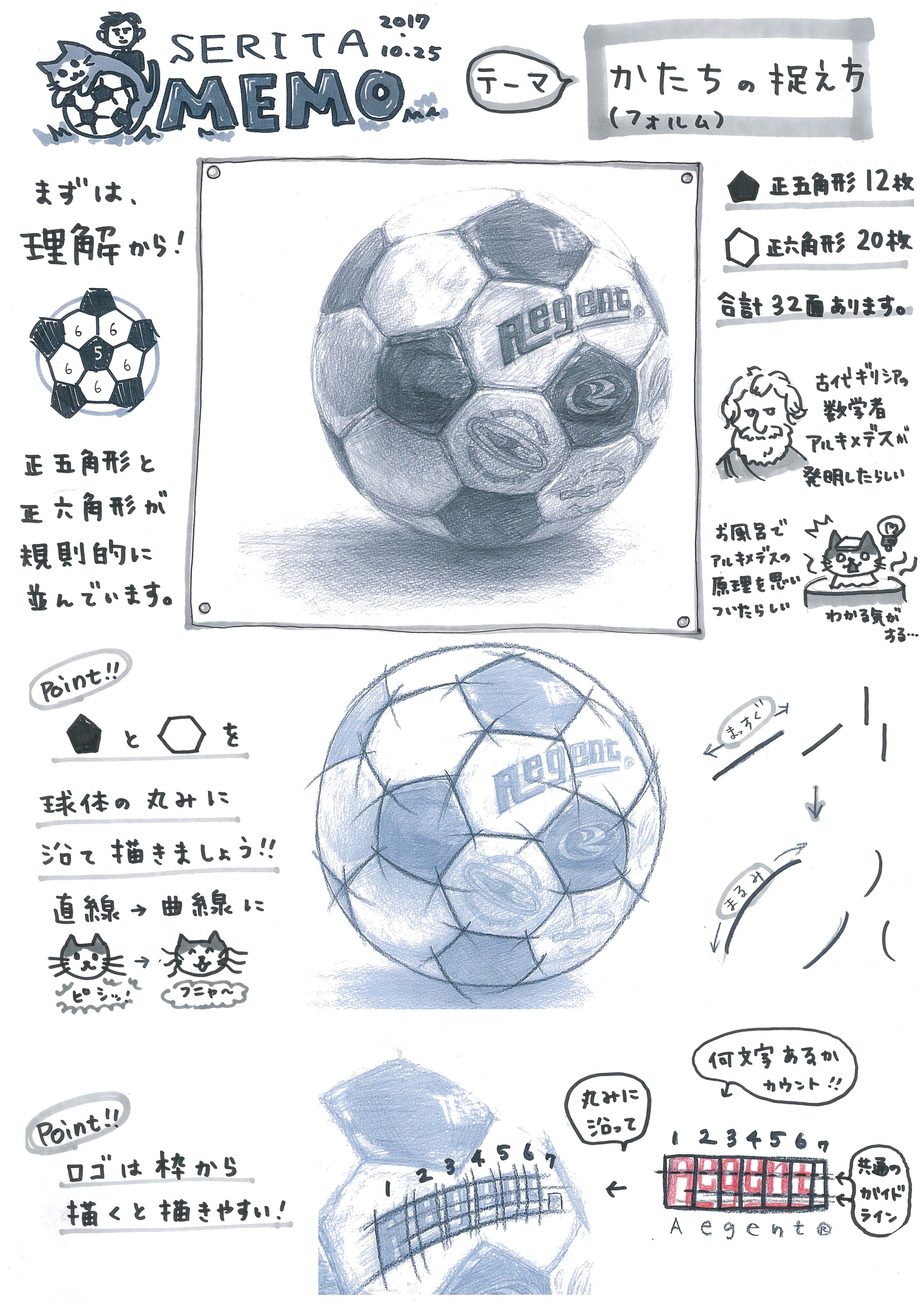 最高のコレクション サッカーボール イラスト 書き方 Ituirasuto