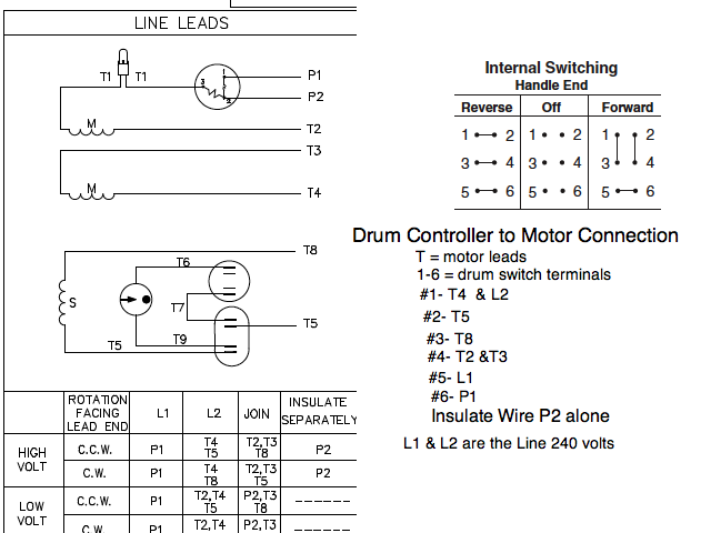 madcomics single phase ac motor forward reverse wiring diagram