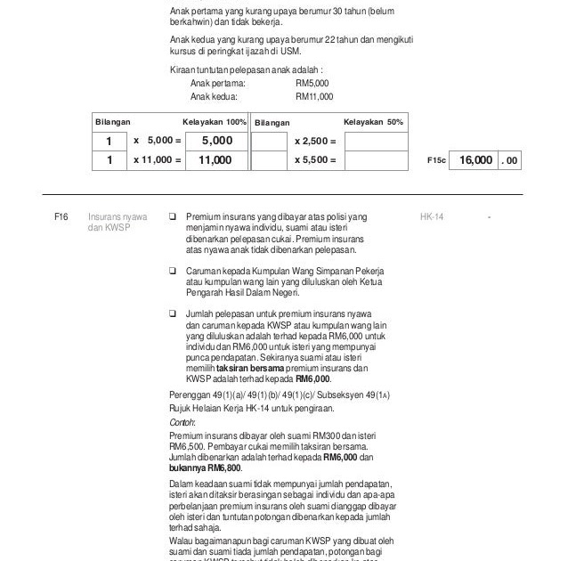 Cara Menulis Surat Rayuan Saman - Kuora w