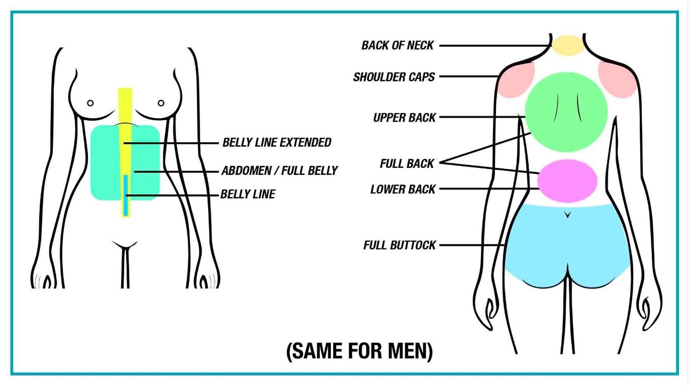 It could also be a side effect of some a person should talk to their doctor if they experience unexplained heavy sweating on the back or other areas of their body. Treatment Areas Glow Medspa