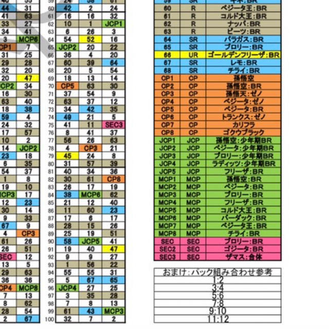 人気のコレクション ドラゴンボール カード 配 列表 100 で最高の画像