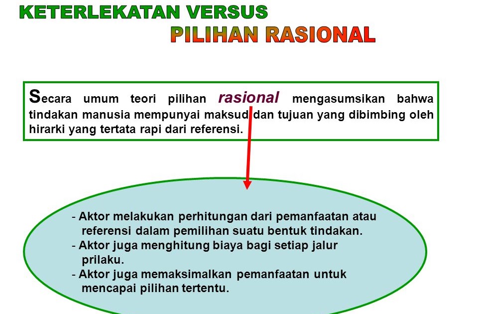 Teori Pilihan Rasional  Pdf Teori pilihan rasional  