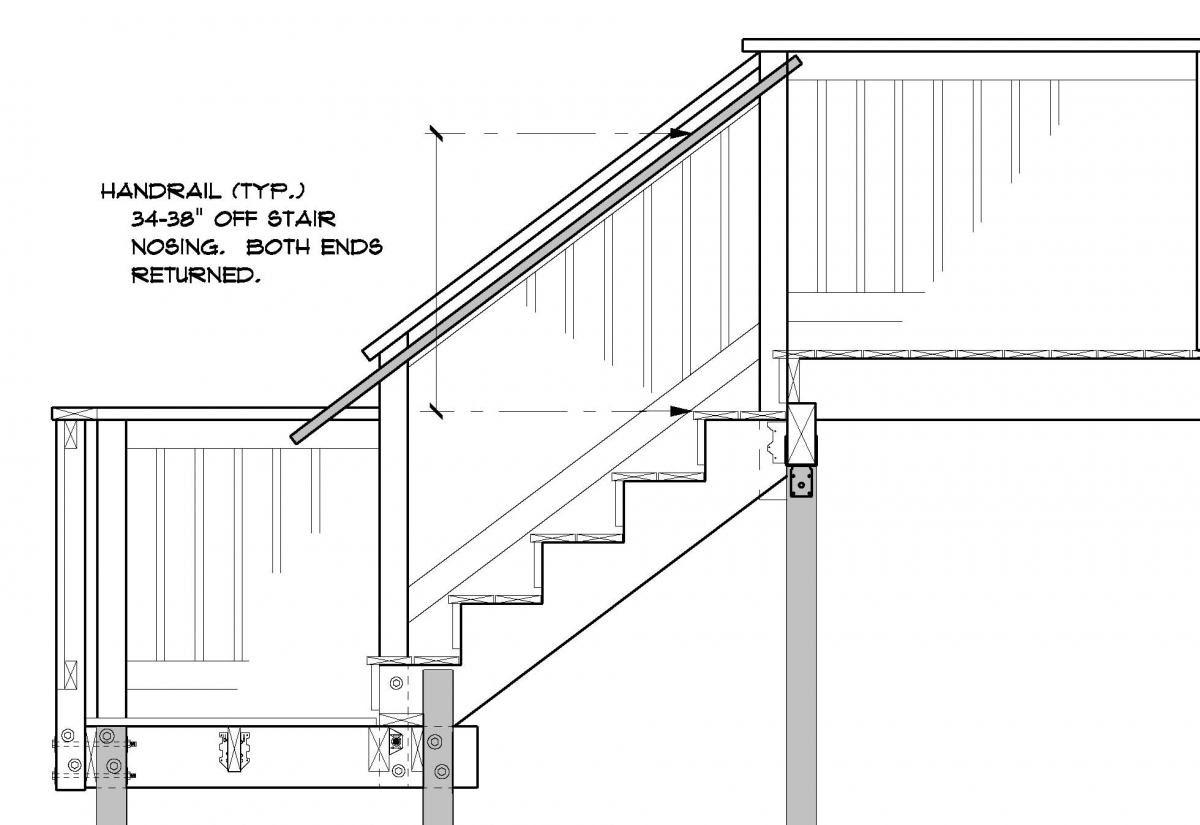 A railing is only necessary if the deck is 30 or more off the ground, and 24 in certain jurisdictions. Outside Deck Stair Handrails To Latest Code General Questions Softplan Users Forum