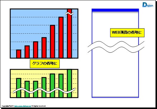 フリー パワーポイント 波線 素材 の最高のコレクション 最高のぬりえ