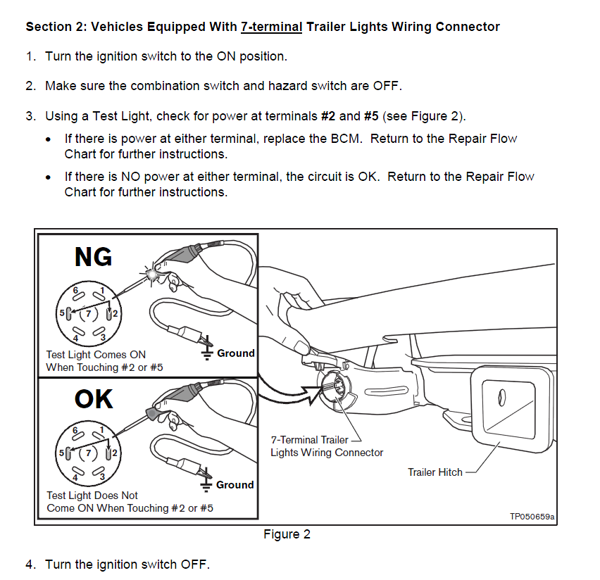 2005 Nissan Frontier Wiring Diagram - Wiring Diagram Schemas