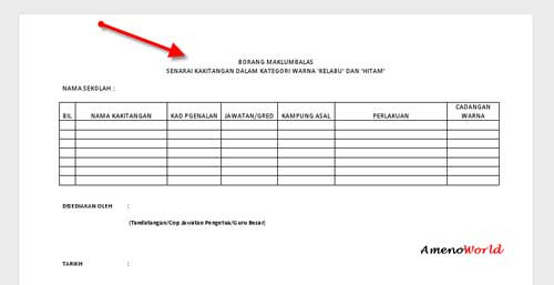 Contoh Advertisement Lamaran Kerja - Dzień Ojca