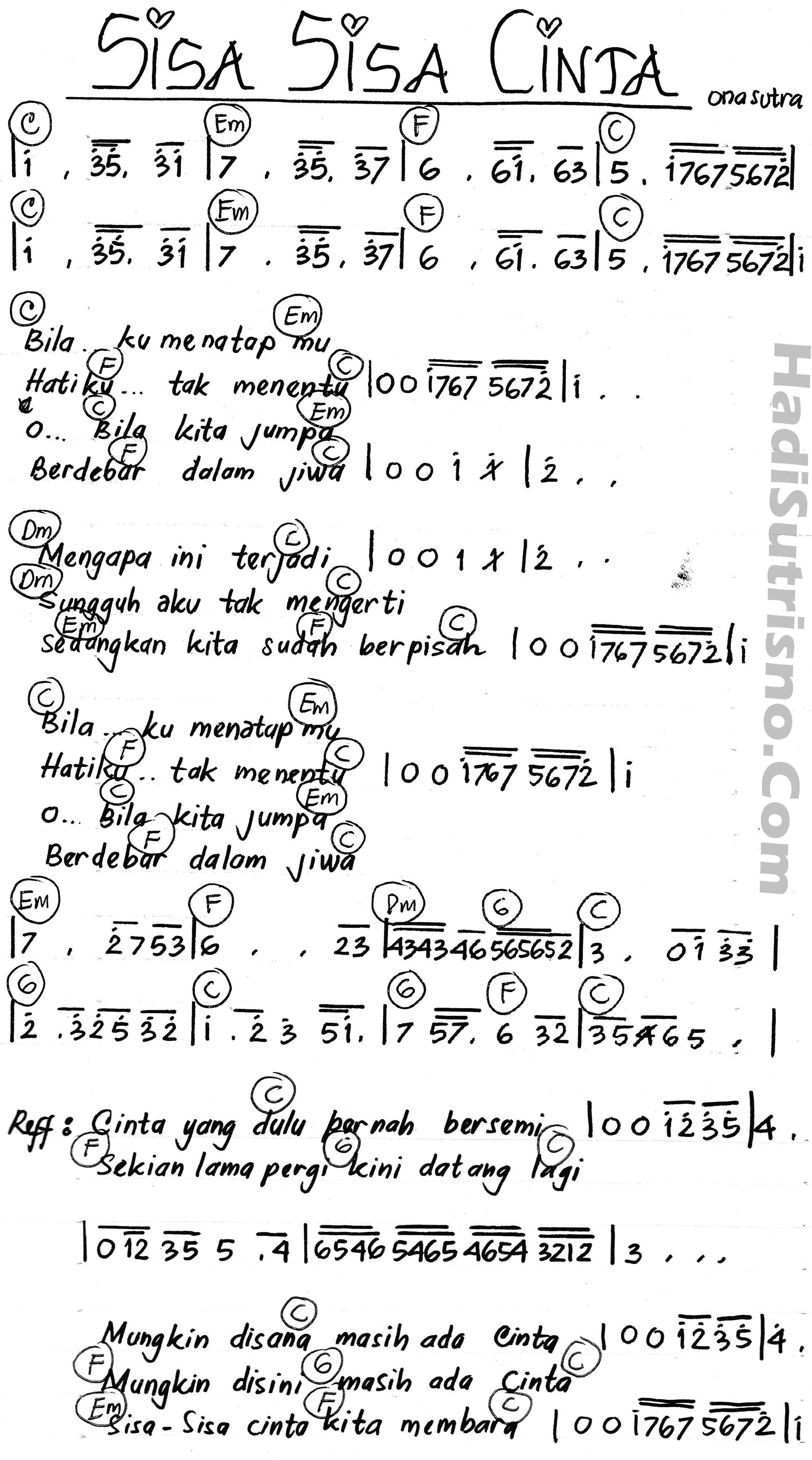 Pencarian not angka : Not Angka Lagu Sisa Sisa Cinta - Ona 