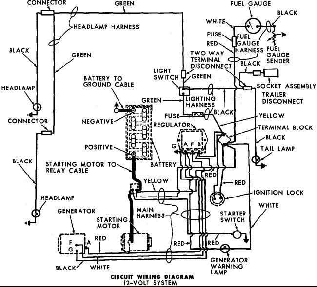 Ford 4000 Tractor Electrical Diagram Var Wiring Diagram Procedure Regular Procedure Regular Europe Carpooling It