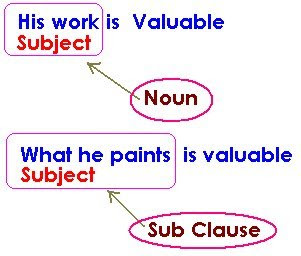 Contoh Adjective Clause - Gambar Con