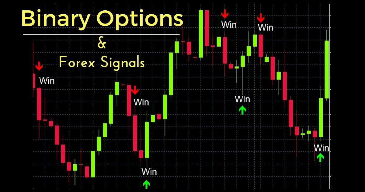 cftc binary options