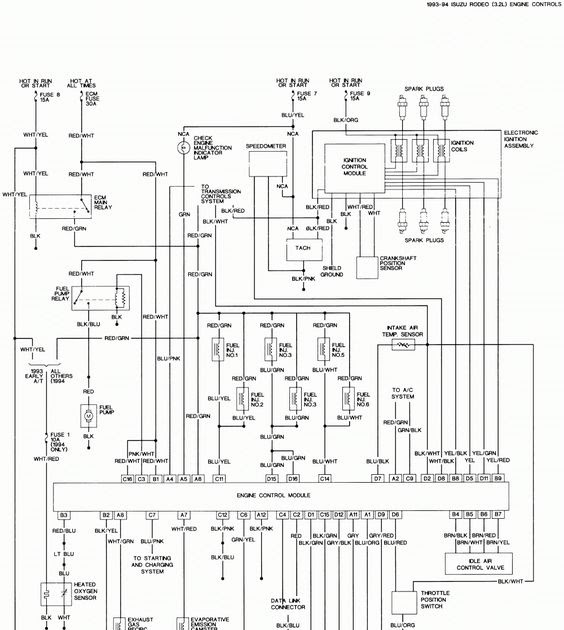 Wiring Diagram For 1994 Jeep Wrangler | schematic and ...