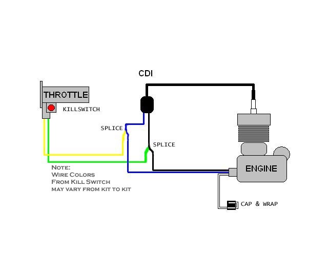 Engine Kill Switch Wiring Diagram - Wiring Diagram & Schemas