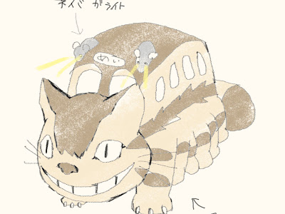 上 猫 バス ネコバス イラスト 簡単 148532