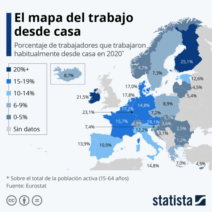 Imagen - La crisis del covid-19 impulsa el teletrabajo en Europa Imagen - La crisis del covid-19 impulsa el teletrabajo en Europa
