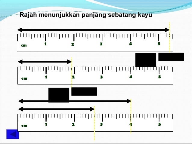 Soalan Matematik Tahun 4 Ukuran Panjang - Contoh Fam