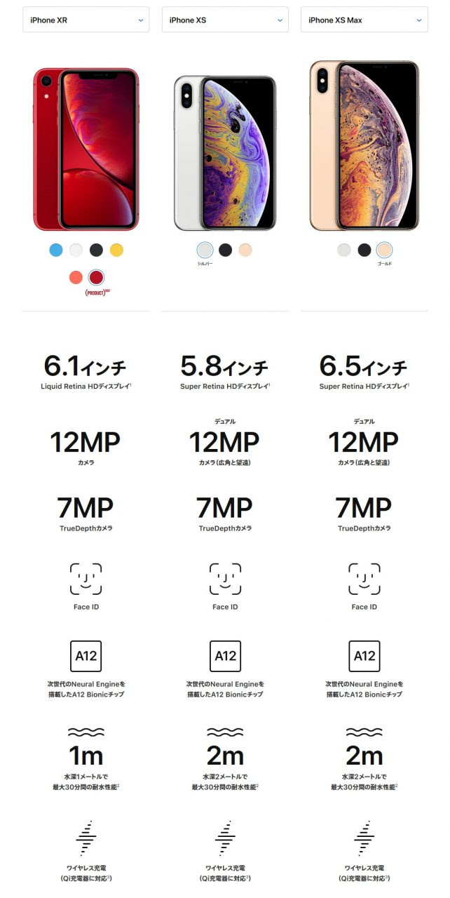 トップ100iphone 6 Sim フリー 価格 全イラスト集