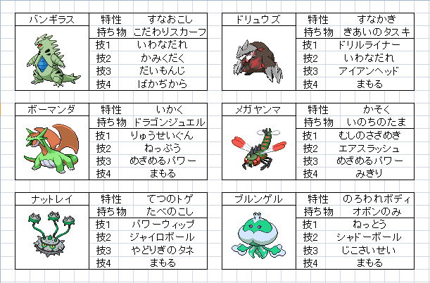 これまでで最高のポケモン Bw パーティー ディズニー画像のすべて