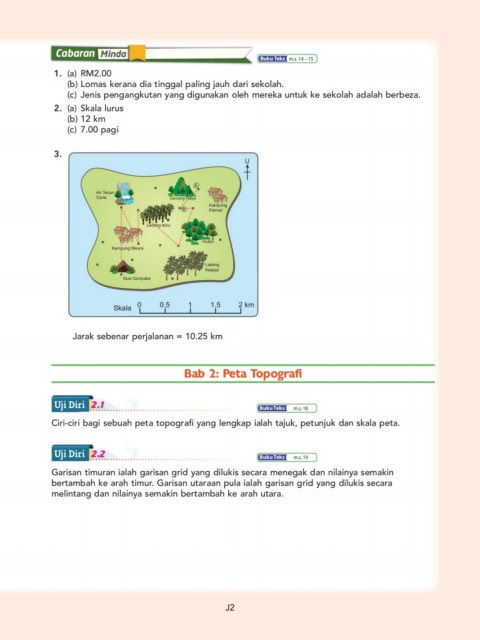 Jawapan Epsa Creative Thinking And Problem Solving Yuliwulax