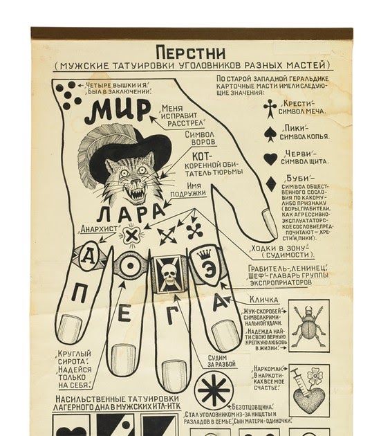 Berikut Russian Mafia Symbols Paling Update Berikut Russian Mafia Symbols Paling Update