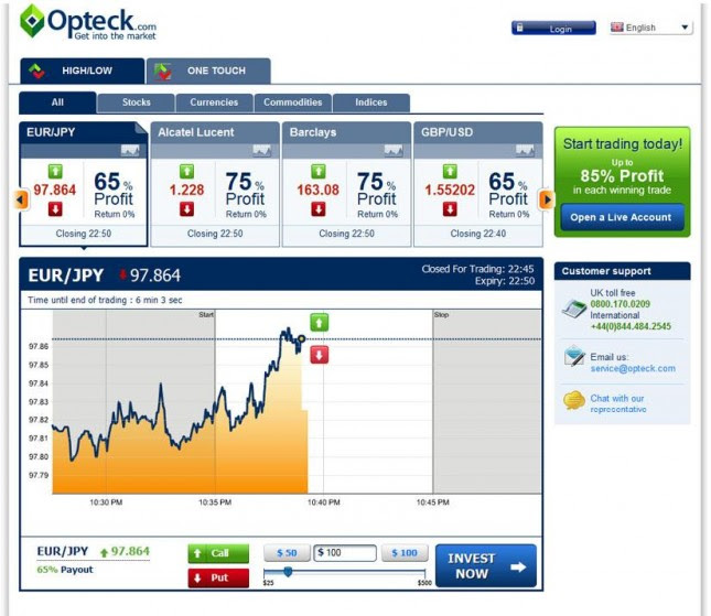 tr binary options review