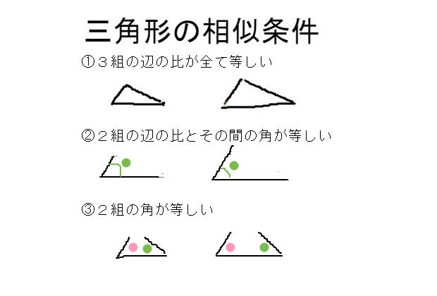 ぜいたく直角三角形相似条件 壁紙配布